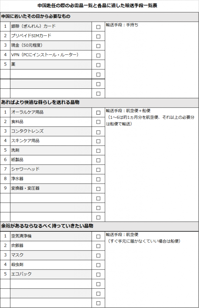 中国に赴任するときに持って行くべき必需品と輸送手段 一覧表付 中国赴任が決まったら見るサイト